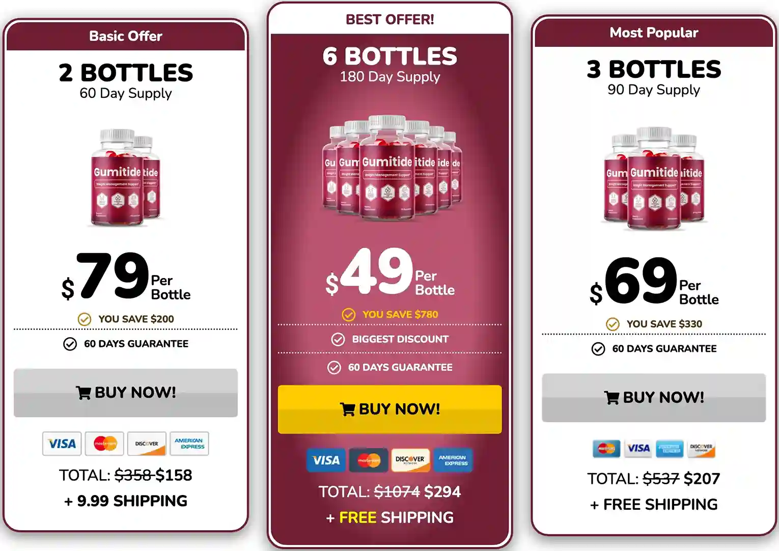 Gumitide Pricing – 2, 3 and 6 Bottle Supply Packages with 6 Free Digital Bonuses
